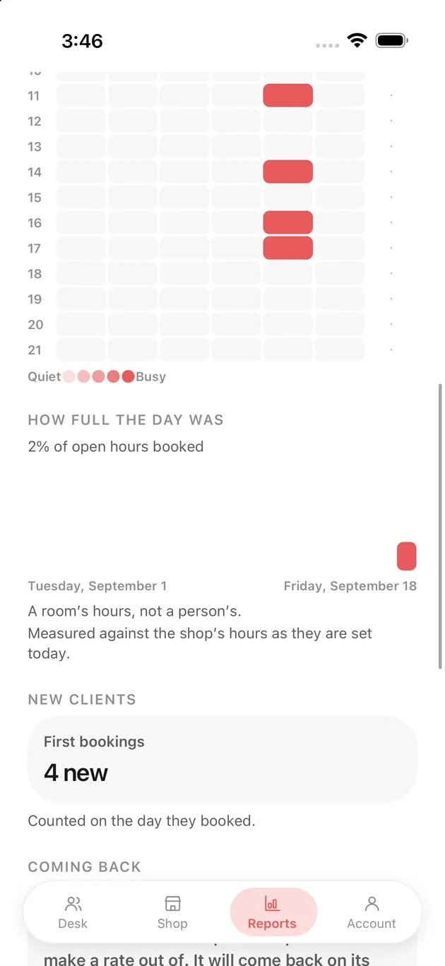 The Chaise app on iPhone: the shape of the week