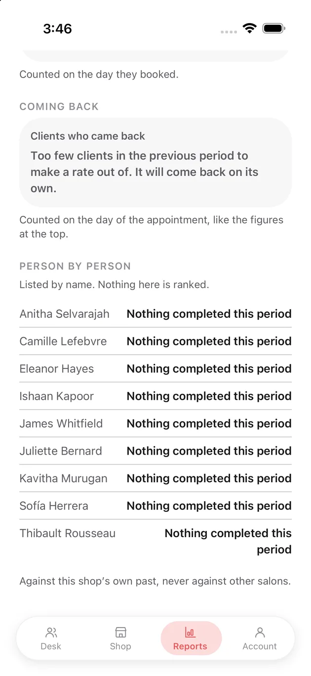 The Chaise app on iPhone: person by person